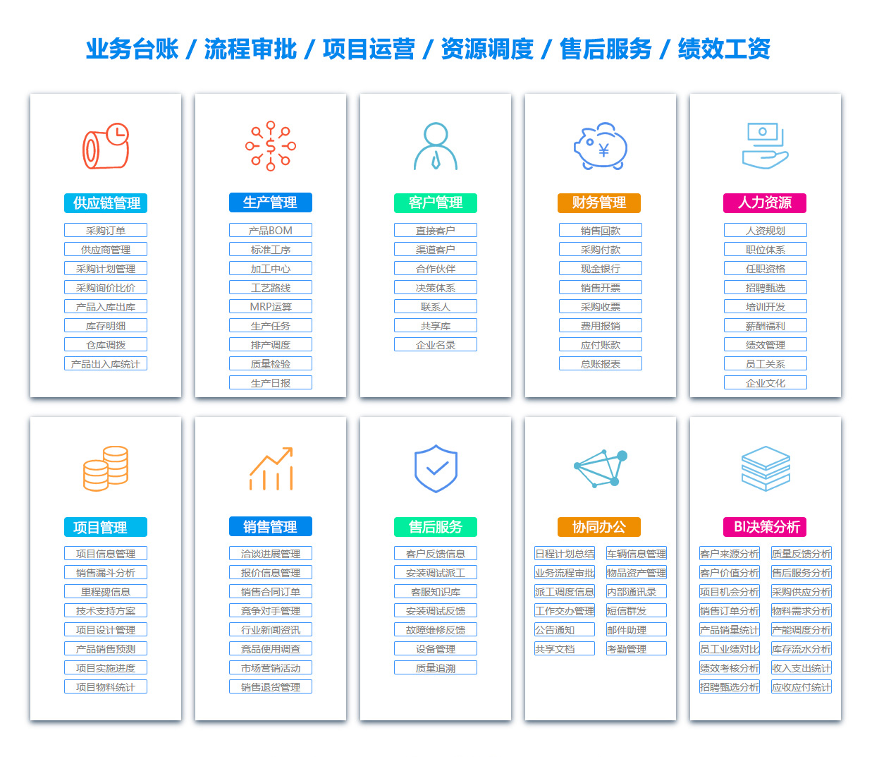丽江BI软件 丽江BI软件